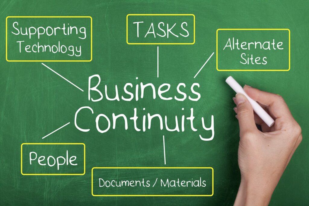 Business Continuity Management